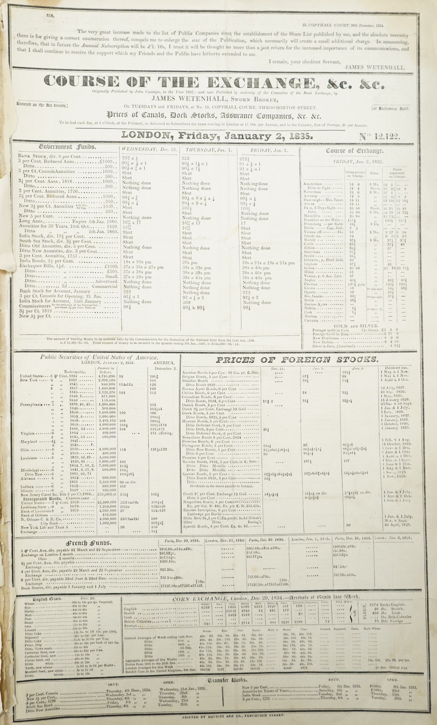 Course of the Exchange, &. &c. Friday January 2, 1835 - Tuesday, December 29, 1835, nos.12, 122-12, 225 (ie. 103 issues complete for the year), each a single atlas folio sheet, ruled in multi-columns, unbound. * 'Origina